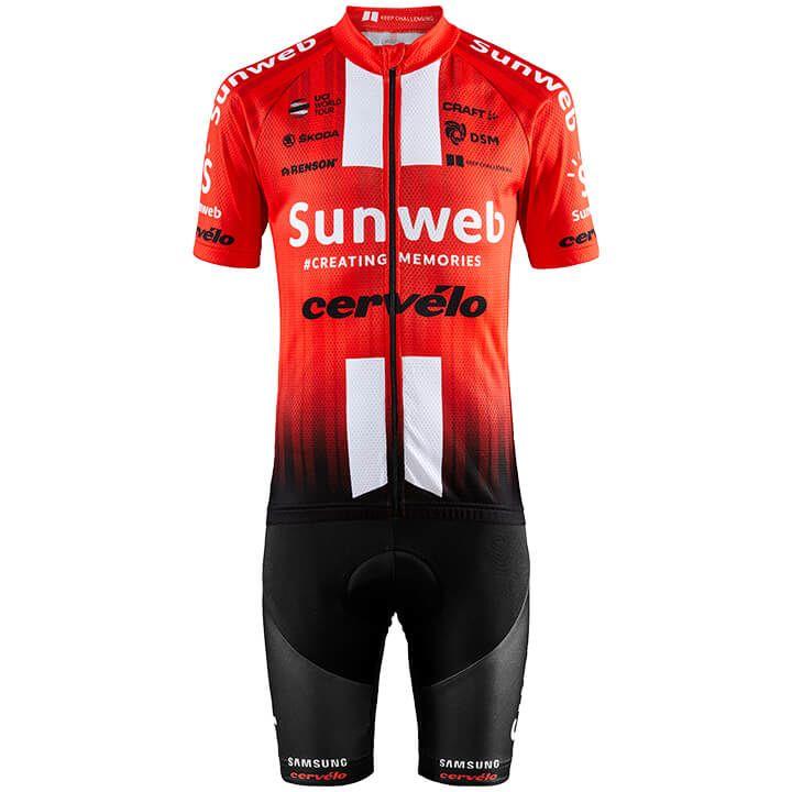 team sunweb 2019 kit